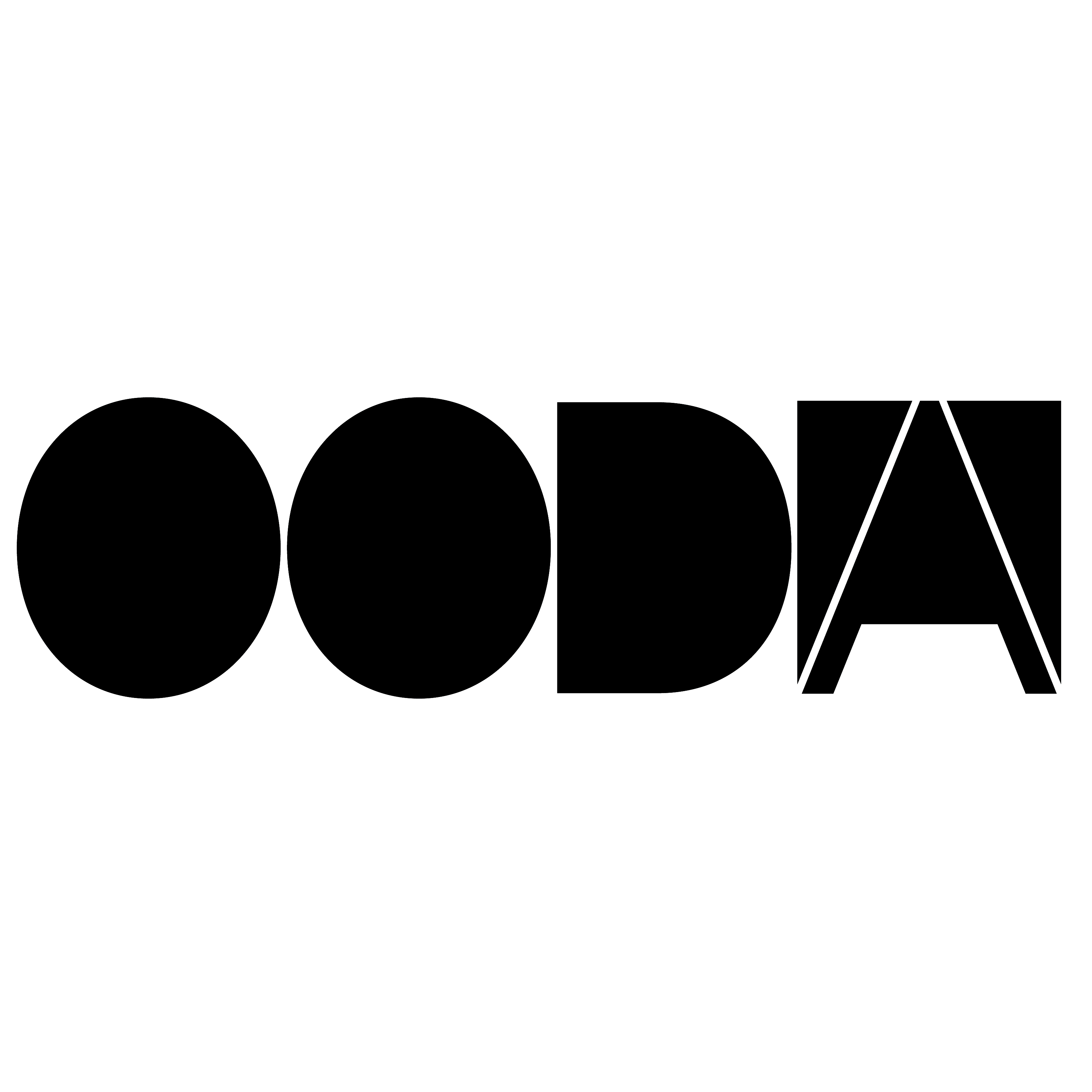 OODA